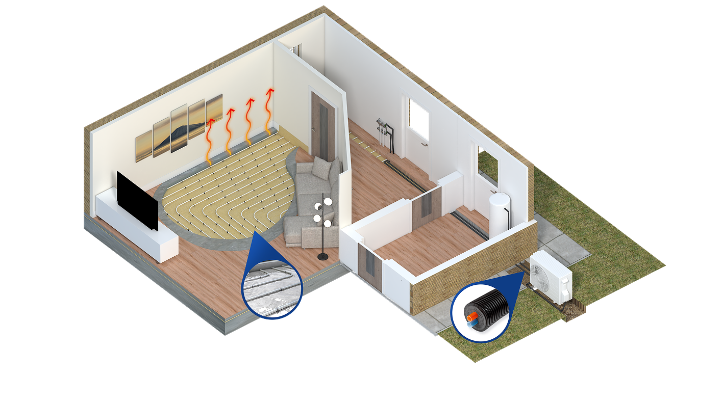Low carbon heating solutions