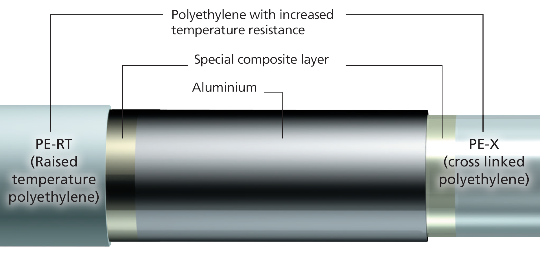 MecFlow Press Layers.png